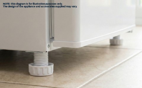 Adjustable Feet
